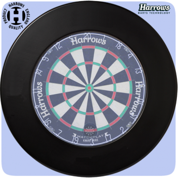 DartBoard Wall Surround Protector